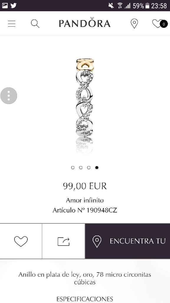 Los anillos de discount pandora se pueden mojar