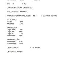 Interpretación seminograma - 1