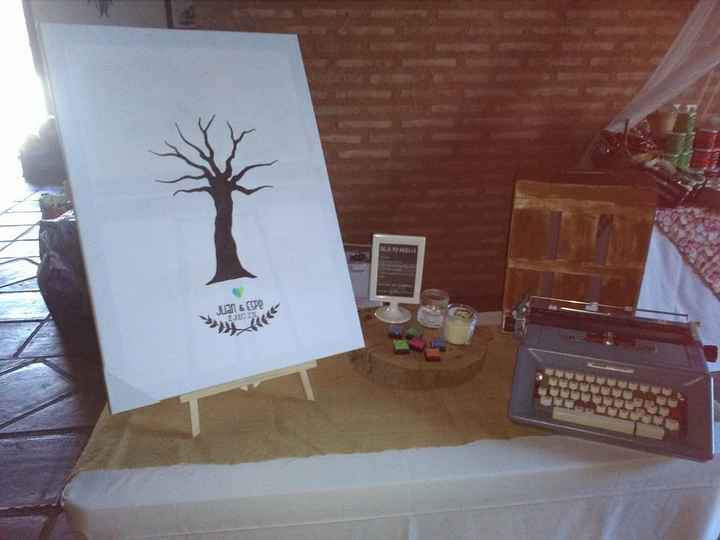 arbol de huellas