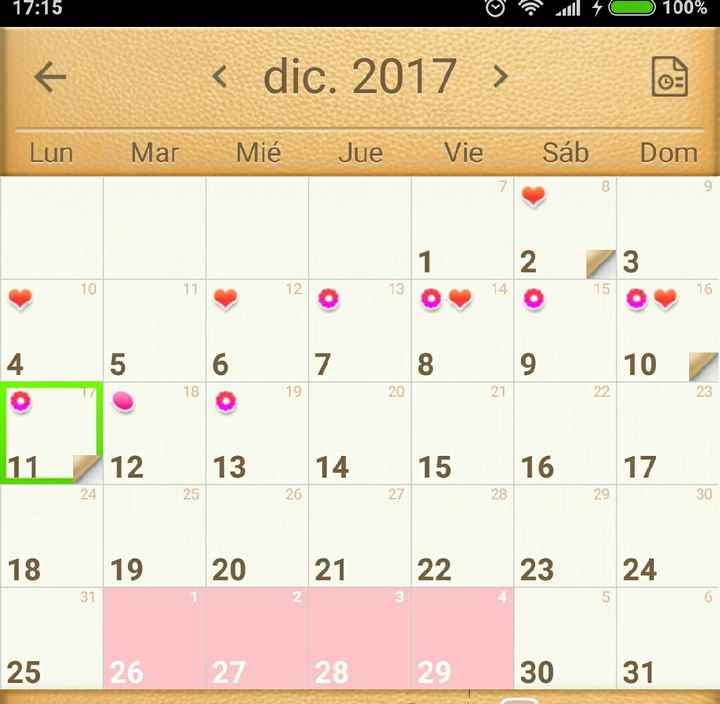  Buscadoras diciembre 2017 - 2