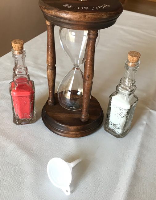 Reloj de arena - 2