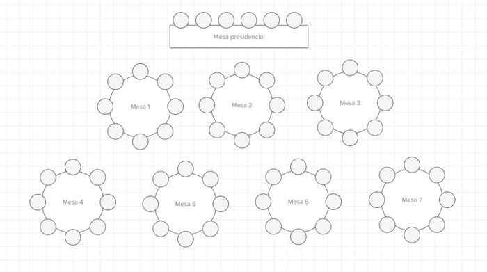 Plano de mesas 1