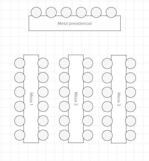 Plano de mesas 5