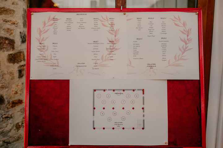 En el seating plan, ¿incluiréis también plano de las mesas? - 1