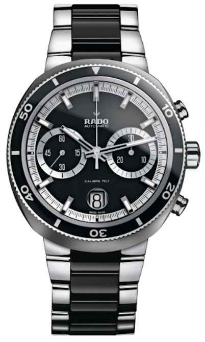 reloj