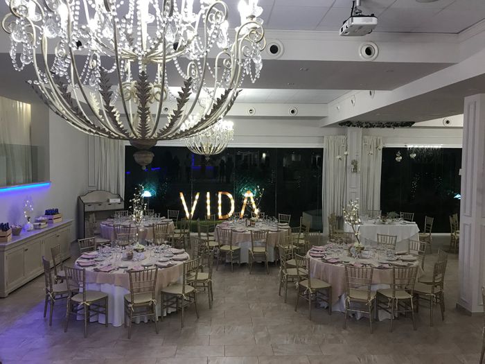 Prueba de menu - 2