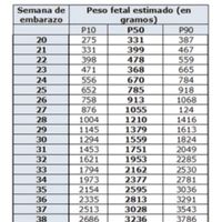 Futuras mamás julio 2023 - 1