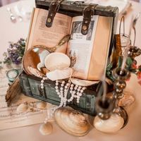 Si tuvieran que escoger una de estas temáticas .. ¿? - 2