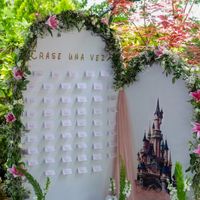 Si tuvieran que escoger una de estas temáticas .. ¿? - 3