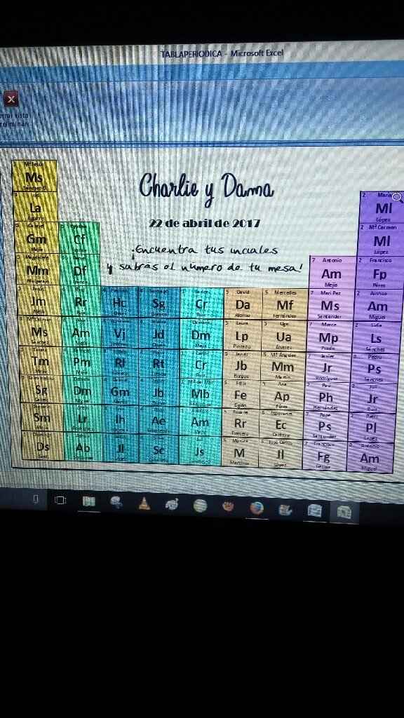 Ideas para el seating plan - 1