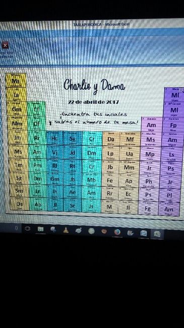 Ideas para el seating plan - 1