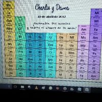 Ideas para el seating plan - 1