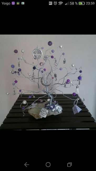 Regalo para mejor amiga - 2