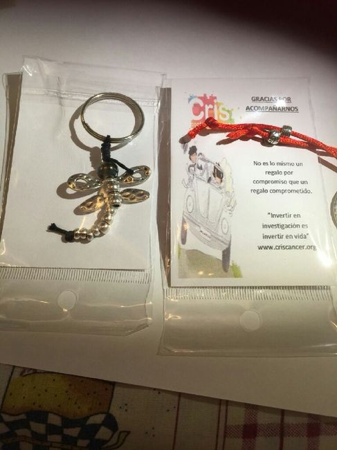 Ideas para los regalos de los invitados - 5