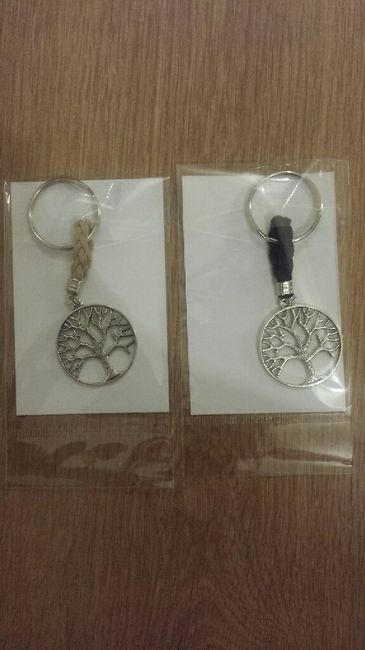 Ideas para los regalos de los invitados - 6