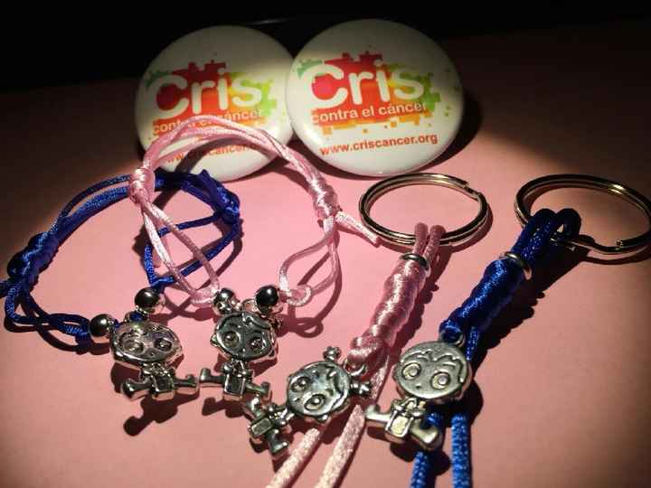 Ideas para los regalos de los invitados - 2