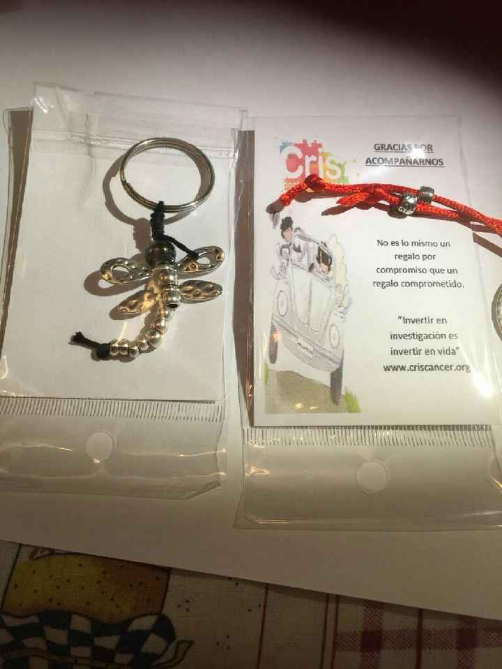 Ideas para los regalos de los invitados - 5