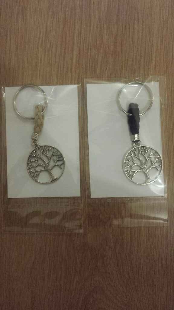 Ideas para los regalos de los invitados - 6