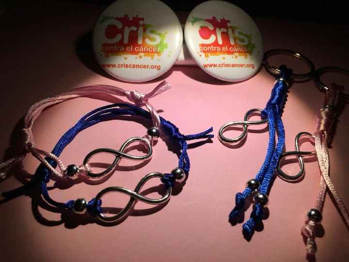 Regalos solidarios - 2