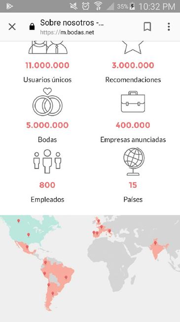 Bodas.net en Ingles 1