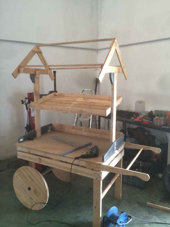 Carrito de chuches que os parece??
