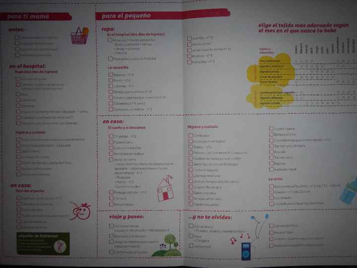 lista canastilla