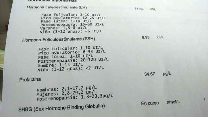 Hipotiroidismo - 1