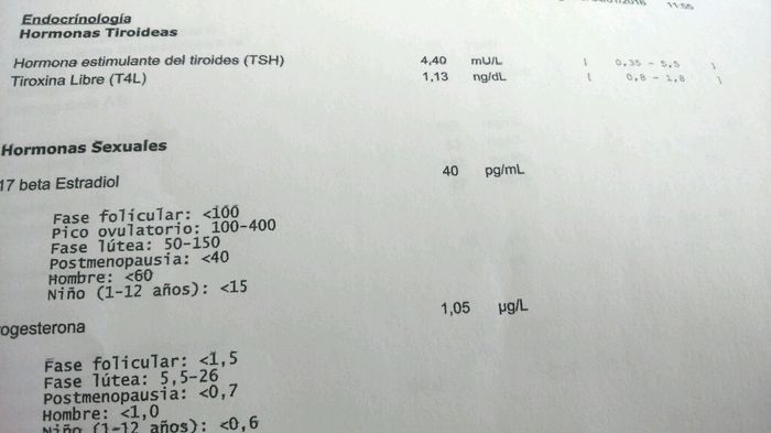 Buscadoras con síndrome de ovario poliquístico (sop) - 2