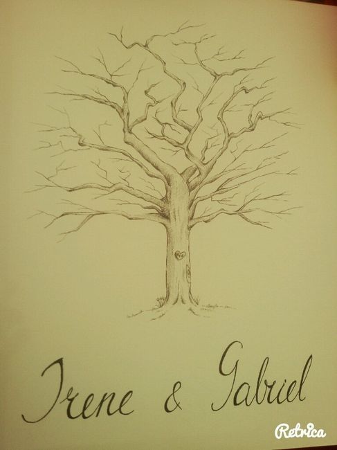 Mi árbol de huellas - 1