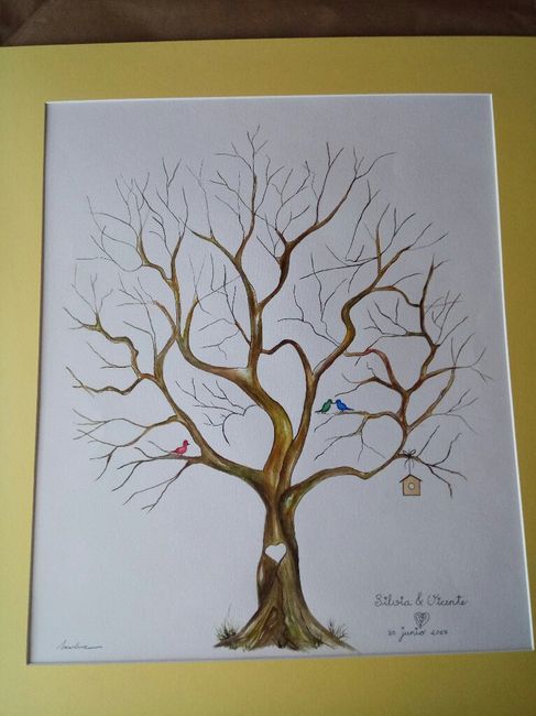 Nuestro libro de firmas - 2