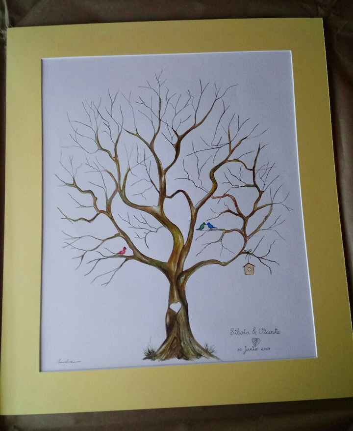 Nuestro libro de firmas - 1