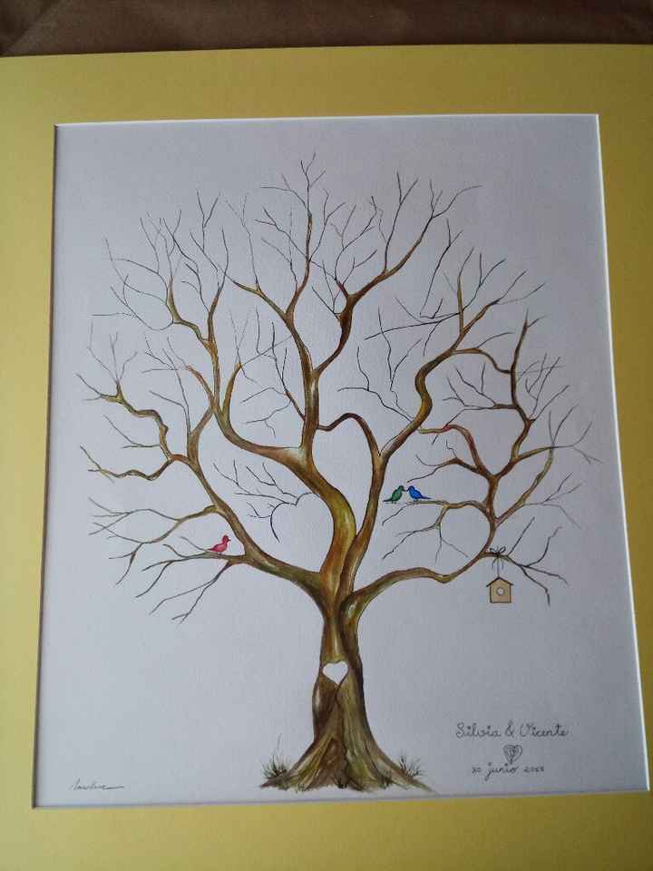 Nuestro libro de firmas - 2