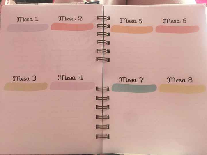 Agenda de la novia. - 3