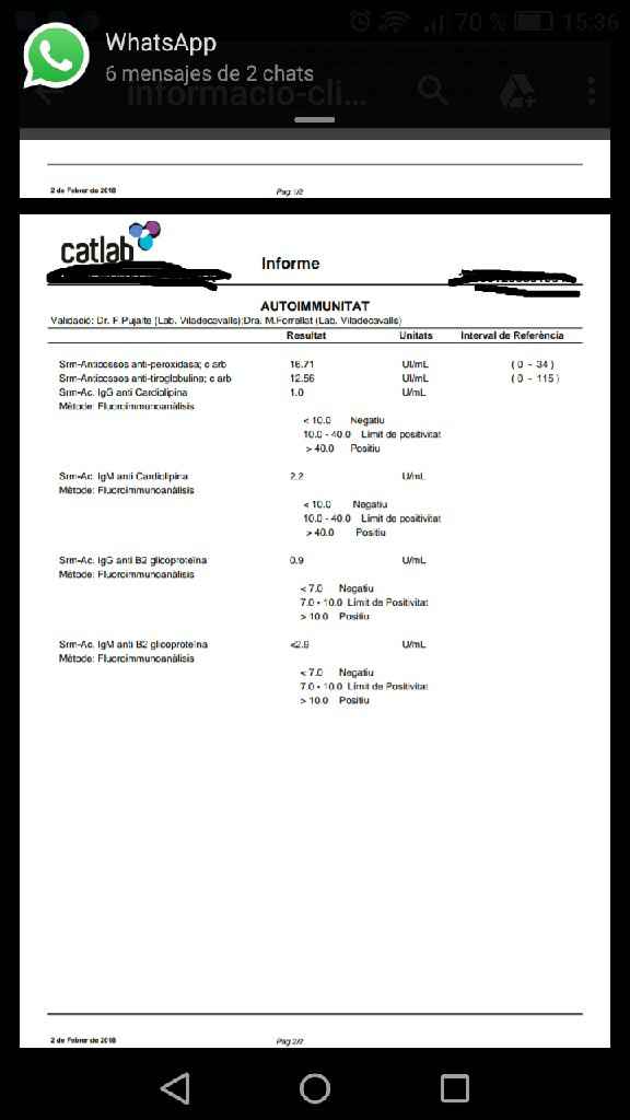 Pruebas Abortos de Repetición - 2