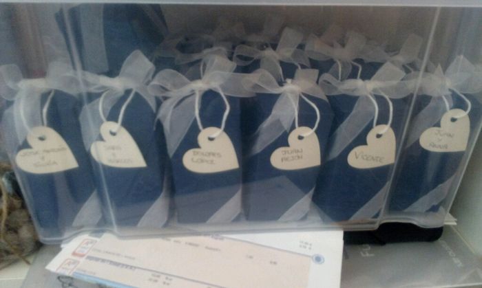 Cuanto os soléis gastar en regalos??? - 1