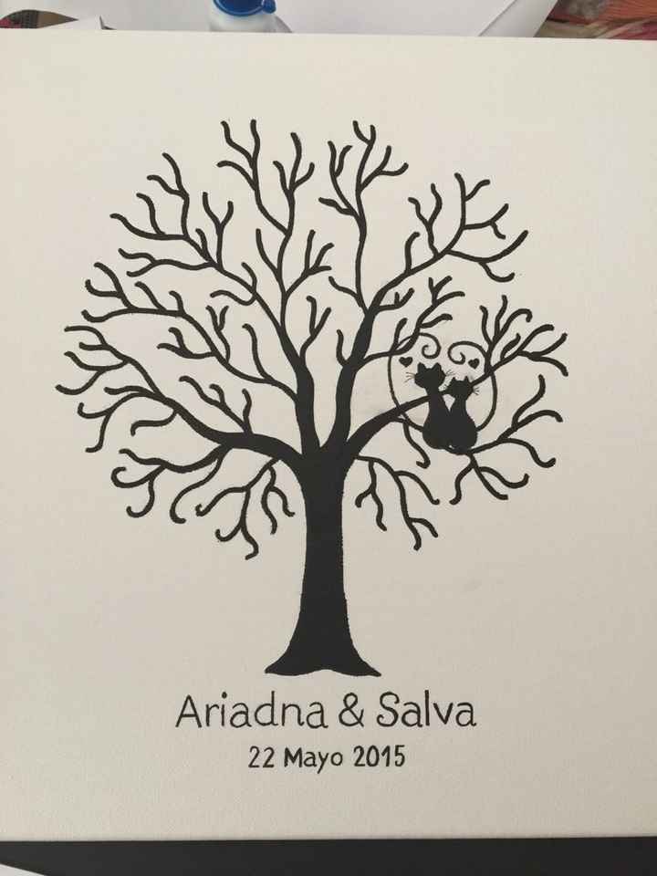Nuestro árbol de huellas!! - 1