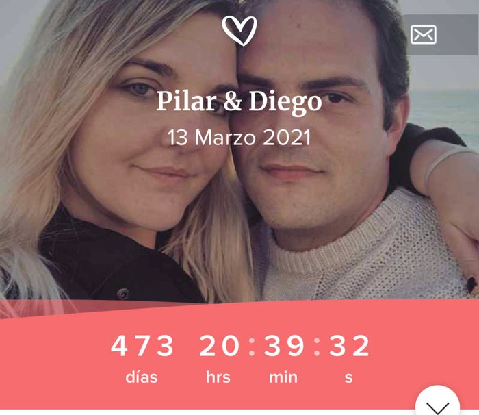 ¿Con cuántos días empezaste y cómo está tu marcador ahora? 1