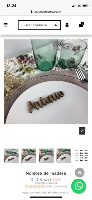 Ideas para los naming encima del platito de los invitados 5