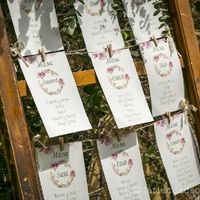 ¡Comparte el seating plan de tu boda! 🍽 - 1