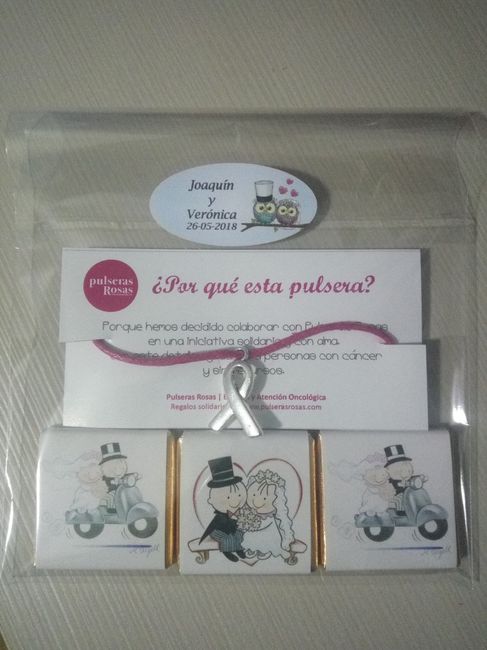 Regalos solidarios invitados 2