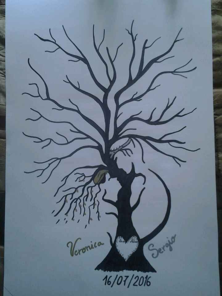 Boceto de mi arbol de huellas - 1