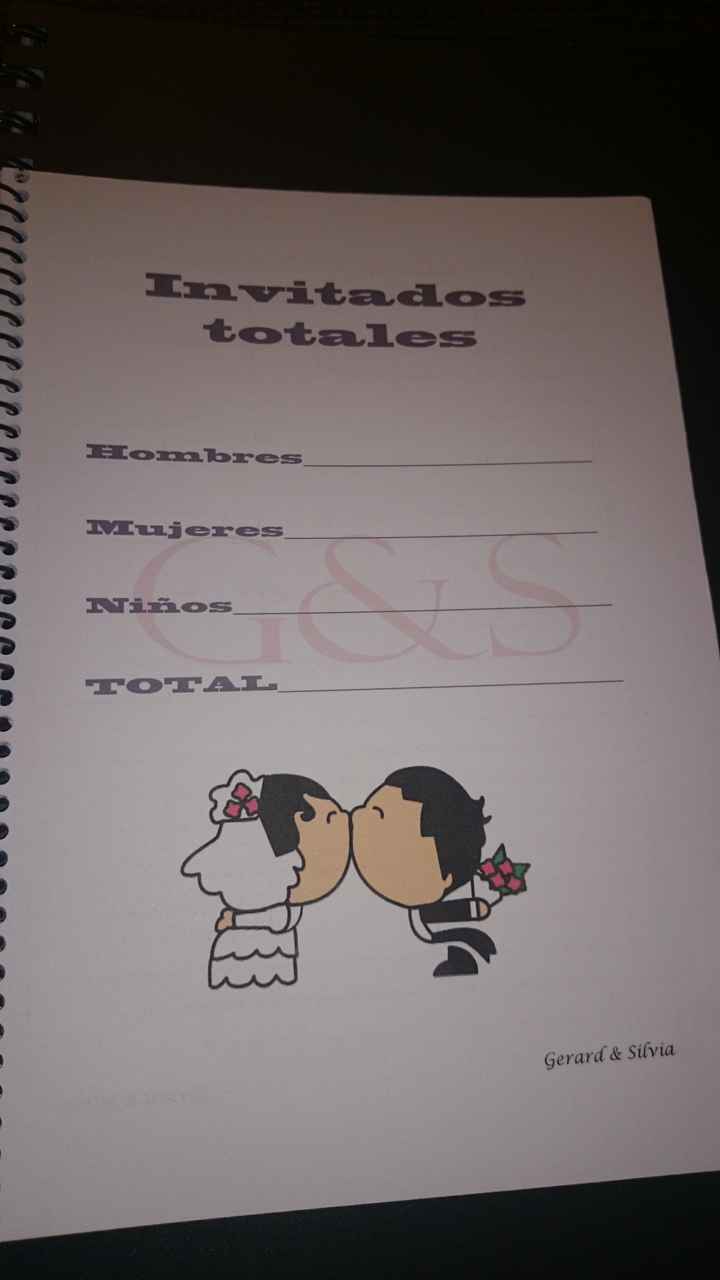 Agenda para mis damas de honor hechas por mi - 2