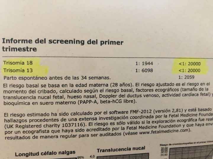Mamás para Agosto 2020 (nuevo grupo) - 2