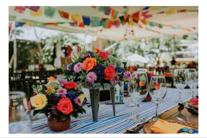 ¡Haz captura de pantalla y descubre tu banquete! 18