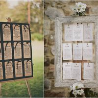 Como colocar Sitting Plan - 1