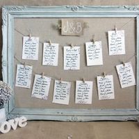 Como colocar Sitting Plan - 2