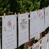 Como colocar Sitting Plan - 4