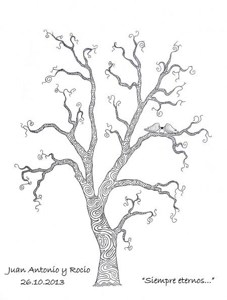 nuestro arbol de firmas