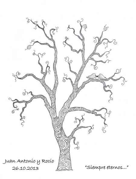 nuestro arbol de firmas