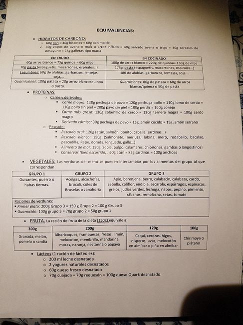  Alguna dieta efectiva para bajar peso - 4